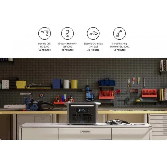 Электростанция Anker PowerHouse 757 1229 Вт