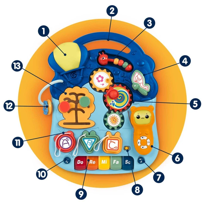 Каталка 4-в-1 интерактивная Ricokids