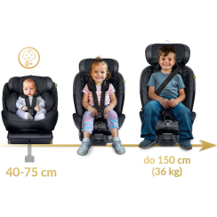 Автокрісло Nukido Aero Line ISOFIX 0-36 кг, чорне