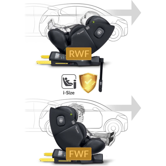 Автокрісло Nukido Aero Line ISOFIX 0-36 кг, чорне