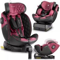 Автокресло Nukido Prestige Line ISOFIX 0-36 кг, черно-розовое.