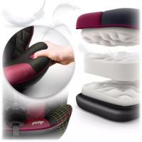 Автокресло Nukido Prestige Line ISOFIX 0-36 кг, черно-розовое.