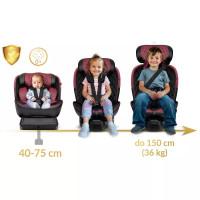 Автокресло Nukido Prestige Line ISOFIX 0-36 кг, черно-розовое.
