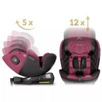 Автокресло Nukido Prestige Line ISOFIX 0-36 кг, черно-розовое.