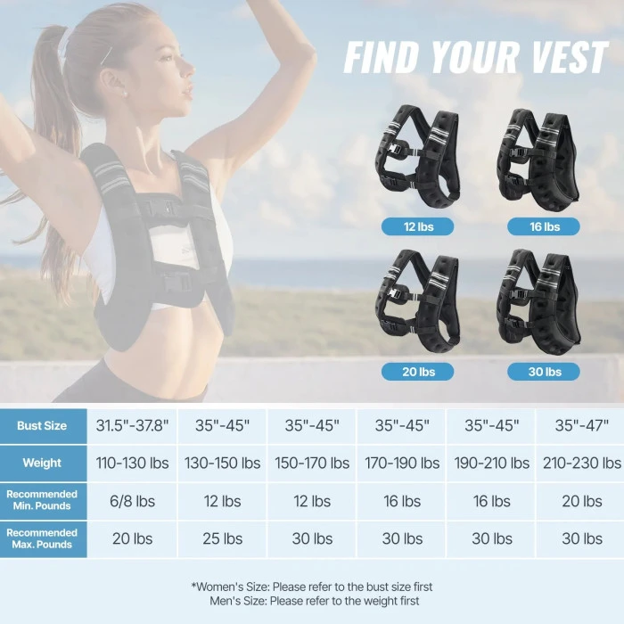 Обтяжувальний жилет VEVOR 7,32 кг