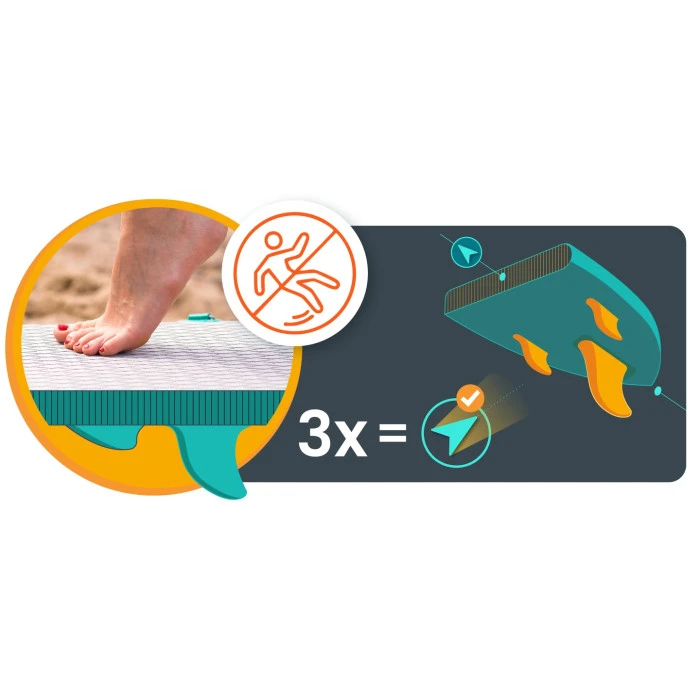 Надувная SUP доска (Сапборд) Neo-Sport 170207 Aquasurf 320 х 84 х 15 см