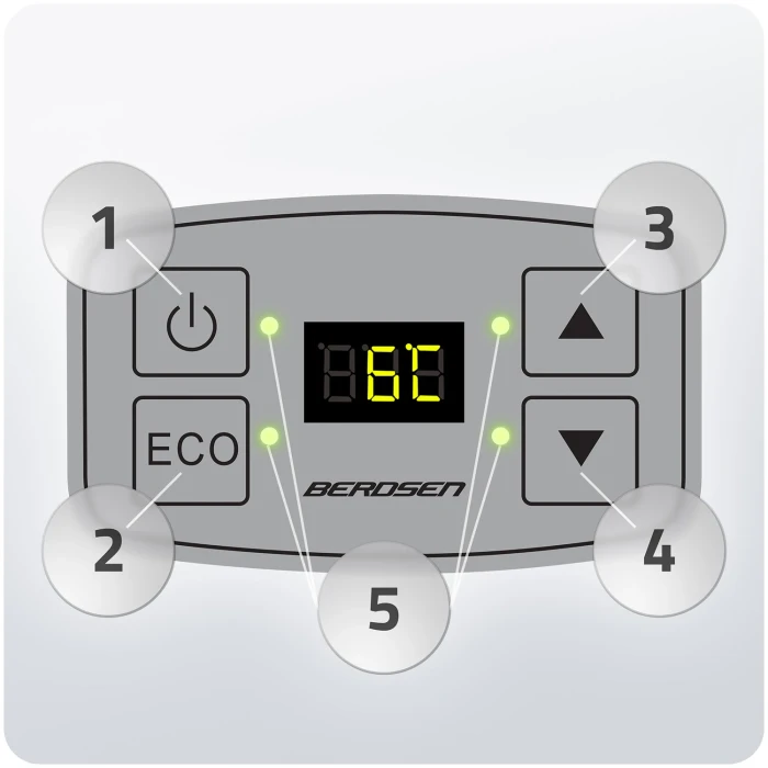 Холодильник туристичний Berdsen Icemax 26 л чорний