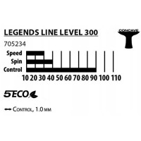 Ракетка для настольного тенниса DONIC Legends 300, черная