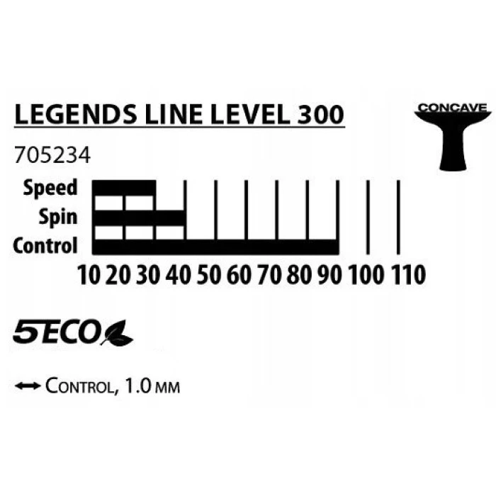 Ракетка для настільного тенісу DONIC Legends 300, чорна