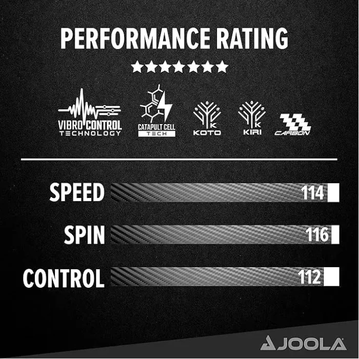 Ракетка для настольного тенниса Joola Mega Carbon, черно-красная.