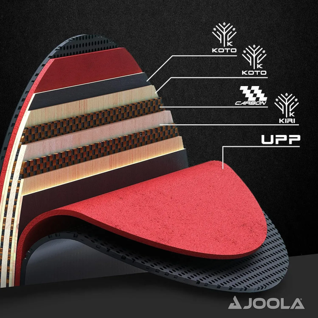 Ракетка для настольного тенниса Joola Mega Carbon, черно-красная.