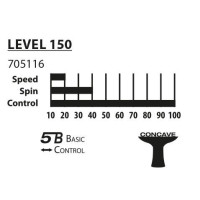 Ракетка для настільного тенісу DONIC YOUNG CHAMPS 150, чорно-червона