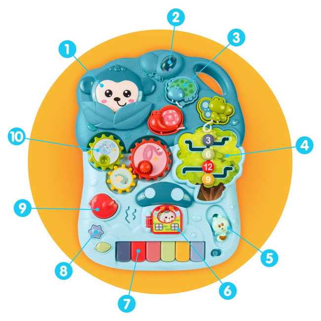 Каталка 4-в-1 интерактивная Ricokids зеленая