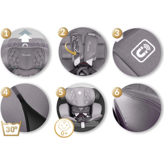 Автокресло Nukido Prestige Line ISOFIX 0-36 кг, серое