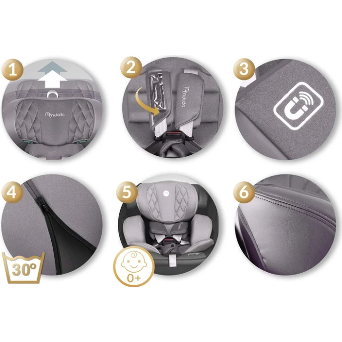 Автокрісло Nukido Prestige Line ISOFIX 0-36 кг, сіре