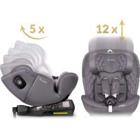 Автокресло Nukido Prestige Line ISOFIX 0-36 кг, серое