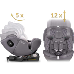 Автокрісло Nukido Prestige Line ISOFIX 0-36 кг, сіре