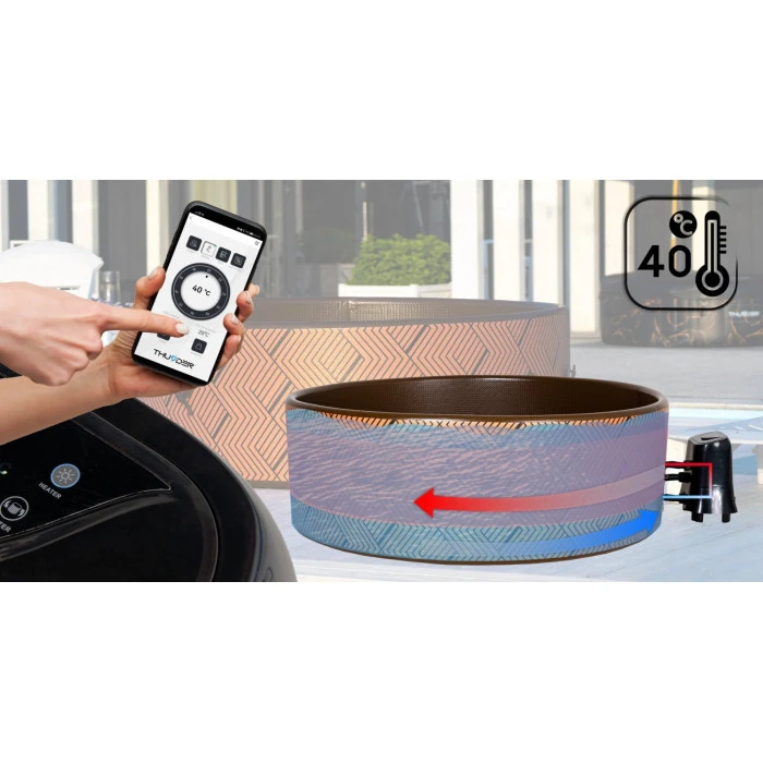 Джакузи-SPA надувное Thunder LOFT 6-местное