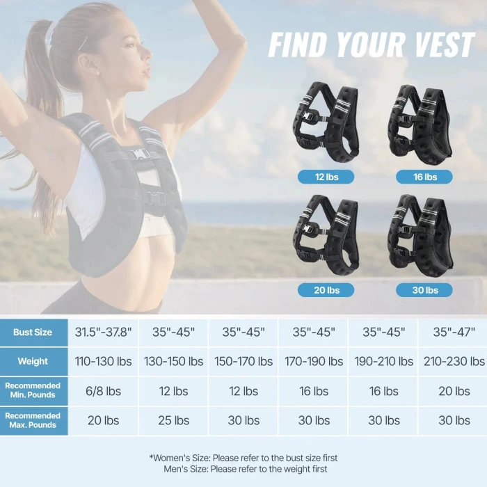 Обтяжувальний жилет VEVOR 13,8 кг