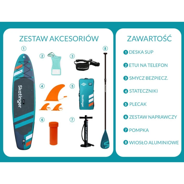 Надувная SUP доска (Сапборд) Skatinger Jade 320