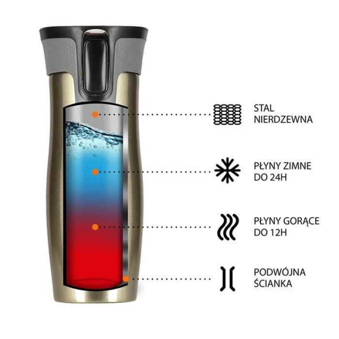 Термочашка NILS CAMP NCC03 золотая