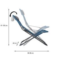 Кресло для кемпинга NILS CAMP NC3022 синий