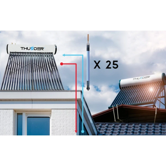 Напорный коллектор с баком – 250л – Thunder BLACK