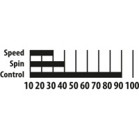 Набір для настільного тенісу DONIC APPELGREN 300, чорний
