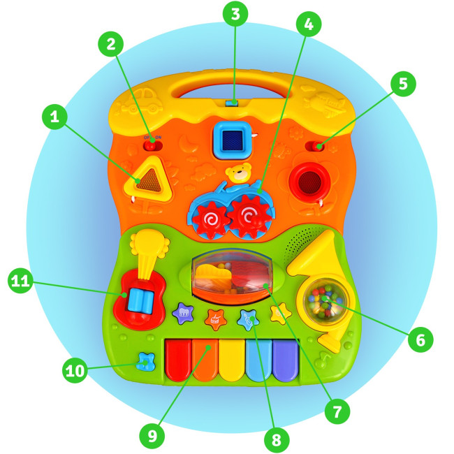 Каталка 2-в-1 інтерактивна Ricokids біла