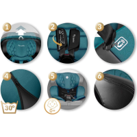 Автокресло Nukido Prestige Line ISOFIX 0-36 кг, черно-синее