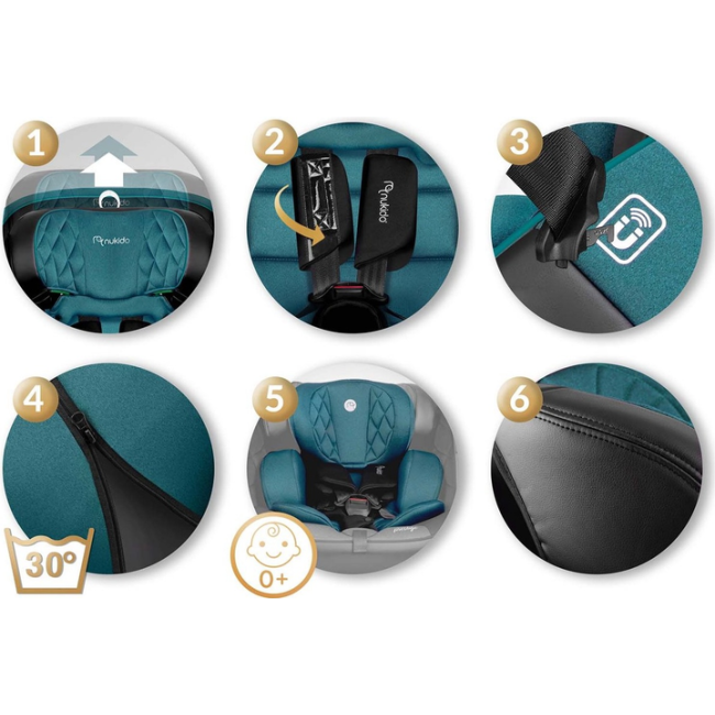 Автокресло Nukido Prestige Line ISOFIX 0-36 кг, черно-синее
