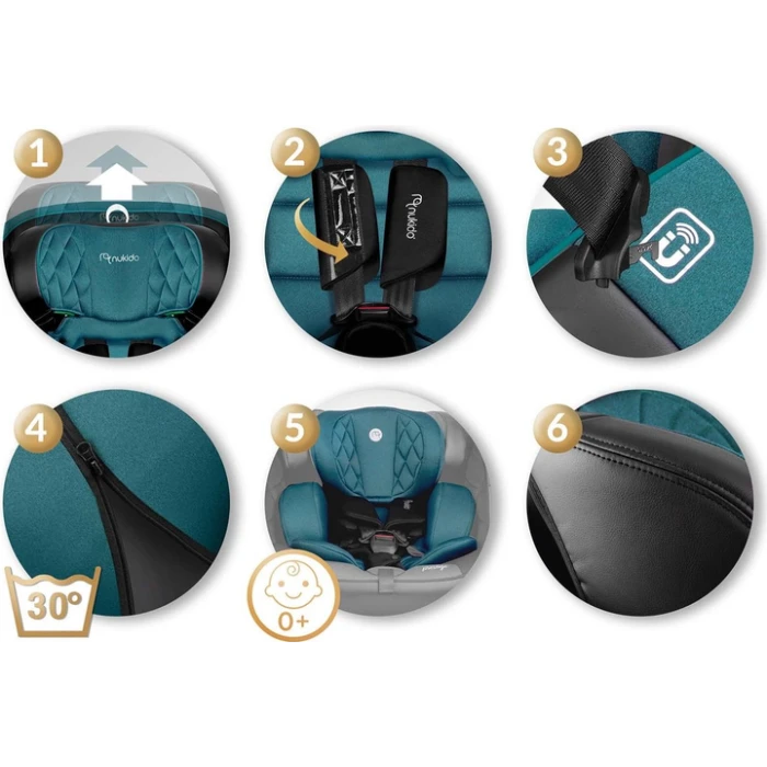 Автокрісло Nukido Prestige Line ISOFIX 0-36 кг, чорно-синє