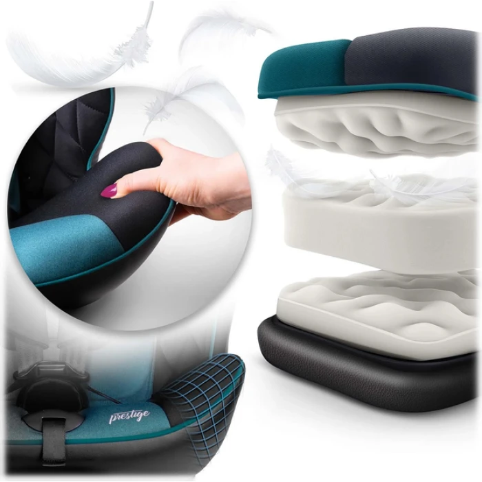 Автокрісло Nukido Prestige Line ISOFIX 0-36 кг, чорно-синє