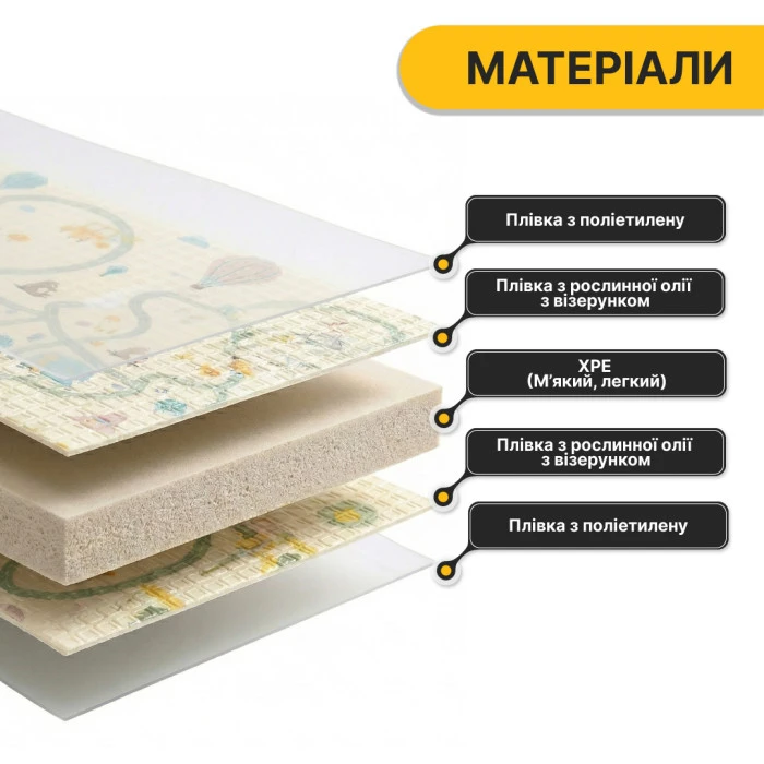 Дитячий ігровий килимок LEOBRO 180 x 200 x 1 см (LB-1031)