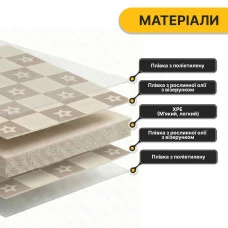 Дитячий ігровий килимок LEOBRO 180 x 200 x 1 см (LB-1032)