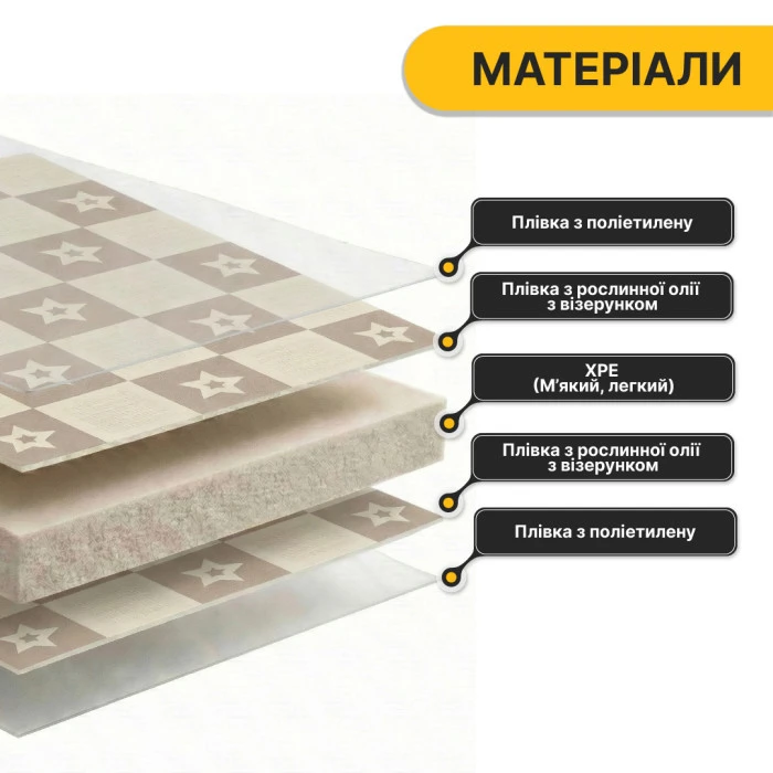 Дитячий ігровий килимок LEOBRO 150 x 200 x 1 см (LB-1022)