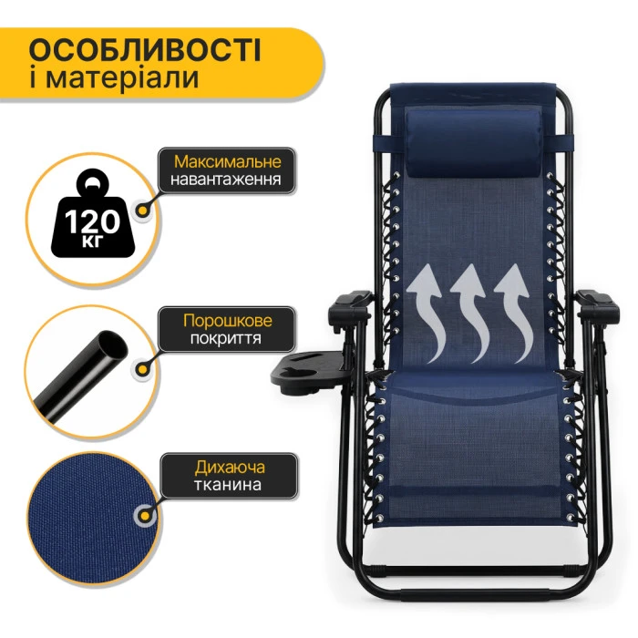 Розкладне крісло шезлонг LEOBRO Zero Gravity Navy Blue (LB-ZGC-F1-NVY)
