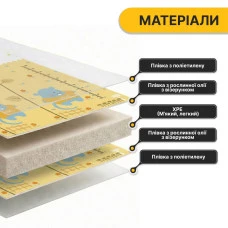 Детский игровой коврик LEOBRO 180 x 200 x 1 см (LB-1033) (LB-1033)