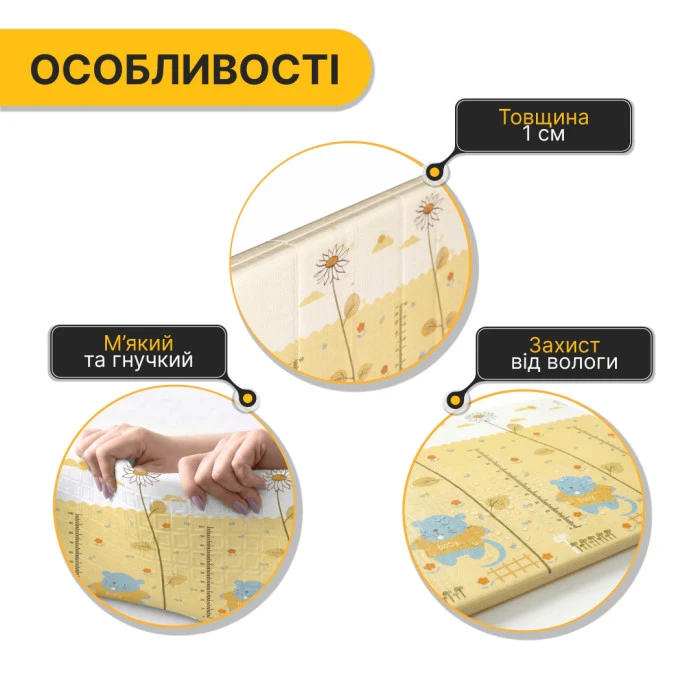 Дитячий ігровий килимок LEOBRO 150 x 200 x 1 см (LB-1023)