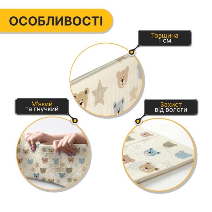 Дитячий ігровий килимок LEOBRO 180 x 200 x 1 см (LB-1035)