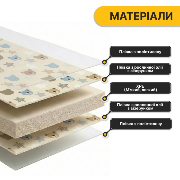 Дитячий ігровий килимок LEOBRO 180 x 200 x 1 см (LB-1035)