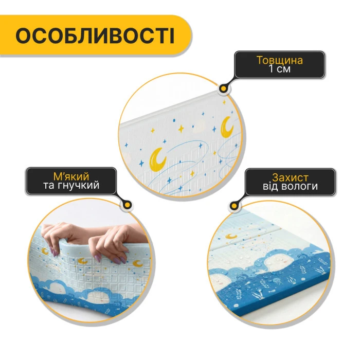Дитячий ігровий килимок LEOBRO 150 x 180 x 1 см (LB-1014)