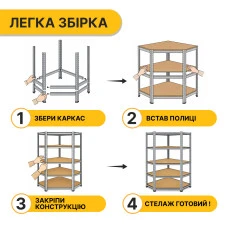 Стелаж кутовий LEOBRO Premium 180 х 90 х 40 см, 175кг/полиця, 5 полиць (LB-R123)