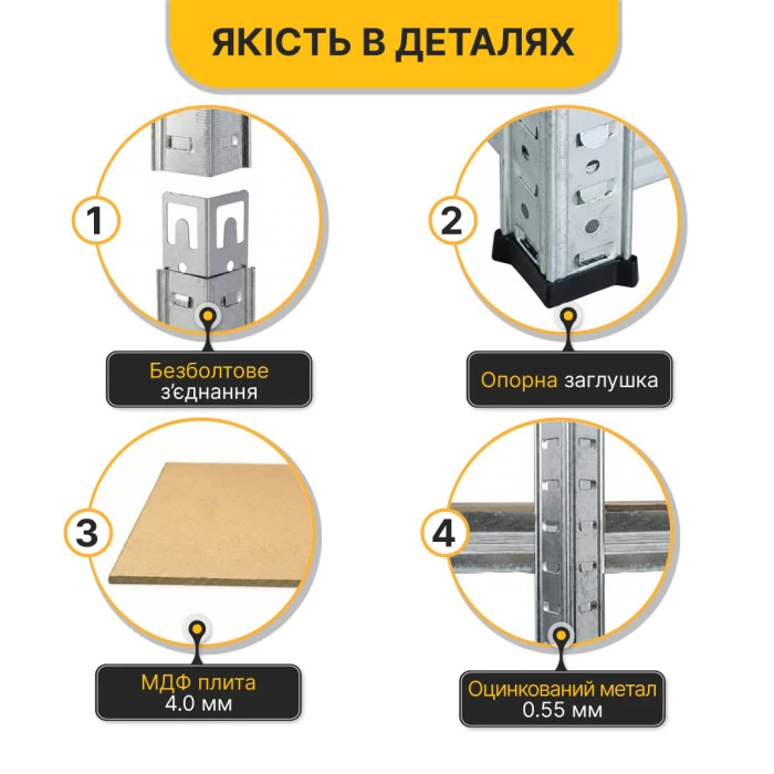 Стелаж кутовий LEOBRO Premium 180 х 90 х 40 см, 175кг/полиця, 5 полиць (LB-R123)