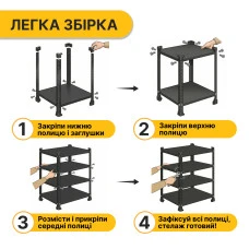 Стелаж з металевими полицями LEOBRO 150 х 75 х 30 см, 35кг/полиця, 4 полиці (LB-R125)