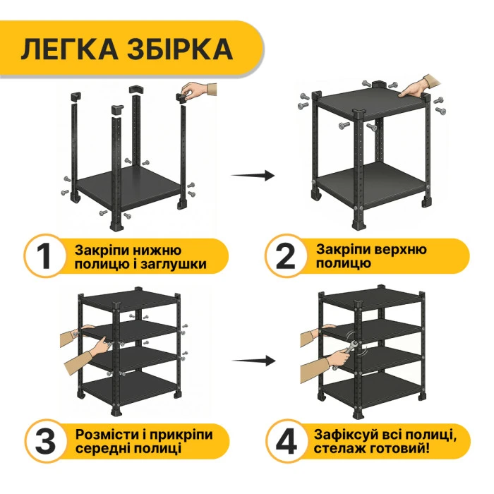 Стелаж з металевими полицями LEOBRO 150 х 75 х 30 см, 35кг/полиця, 4 полиці (LB-R125)