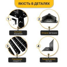 Стелаж з металевими полицями LEOBRO 150 х 75 х 30 см, 35кг/полиця, 4 полиці (LB-R125)