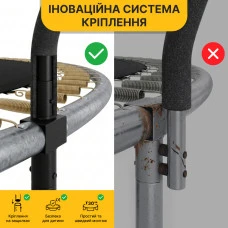 Батут із внутрішньою захисною сіткою 252 см LEOBRO Premium Pro 8FT GREEN (LB-1099)