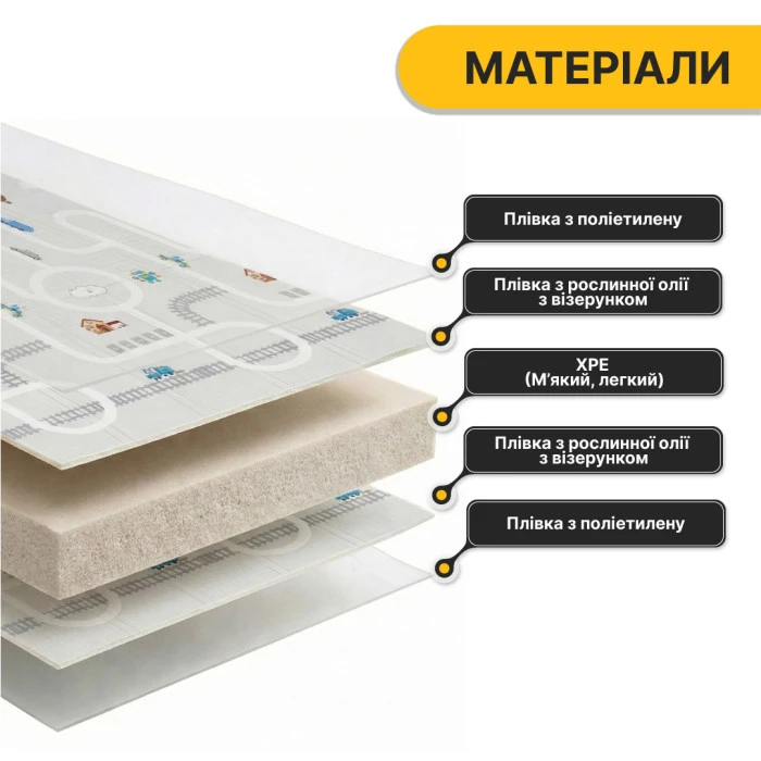 Дитячий ігровий килимок LEOBRO 150 x 200 x 1 см (LB-1027)