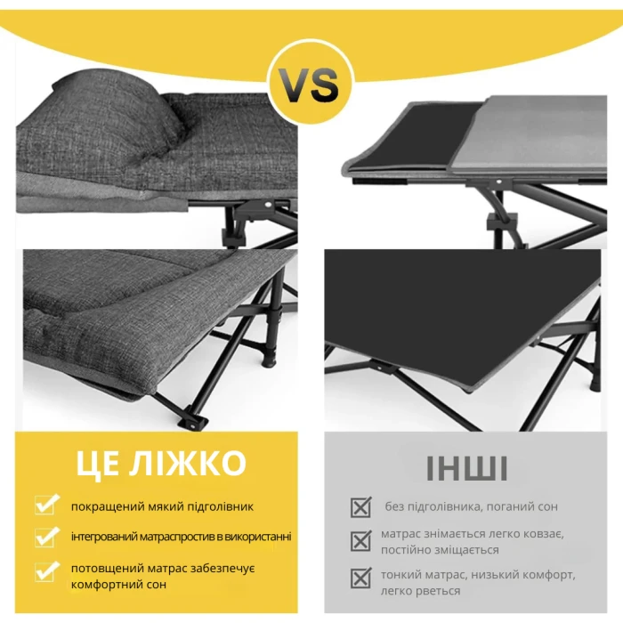 Туристична похідна розкладачка з вбудованим матрацом LEOBRO Grey (LB-CC-K1-GRY)